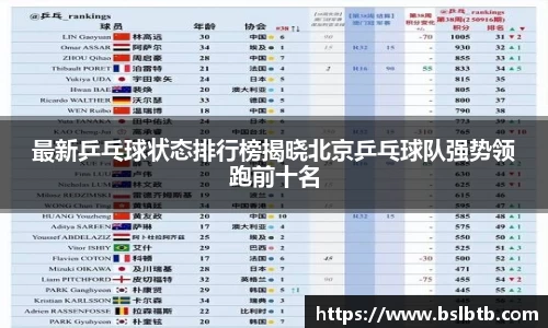 最新乒乓球状态排行榜揭晓北京乒乓球队强势领跑前十名